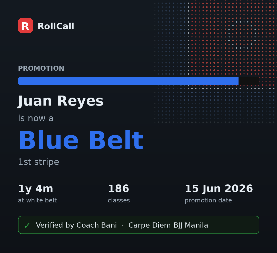 A RollCall belt promotion share card: Juan Reyes verified as a Blue Belt by Coach Bani at Carpe Diem BJJ Manila.